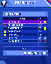 Футбольный менеджер: Чемпионат России 2008 (Football Manager: Championship of Russia 2008)