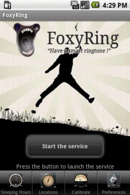 FoxyRing