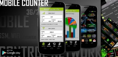Mobile Counter Pro - 3G, WiFi