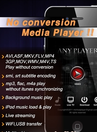 AnyPlayer