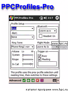 PPCProfiles-Pro
