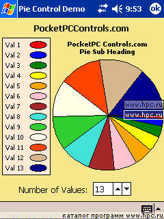 Pie Chart Control .NET CF