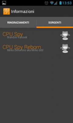 CPU Spy Reborn