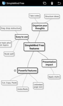 SimpleMind mind mapping