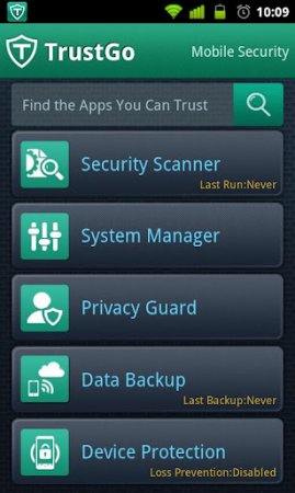 TrustGo Antivirus& Mobile Security 