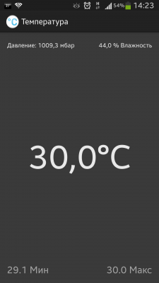Ambient Temperature Galaxy S4