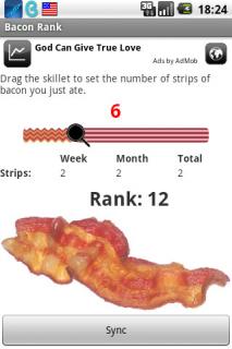 Bacon Rank 