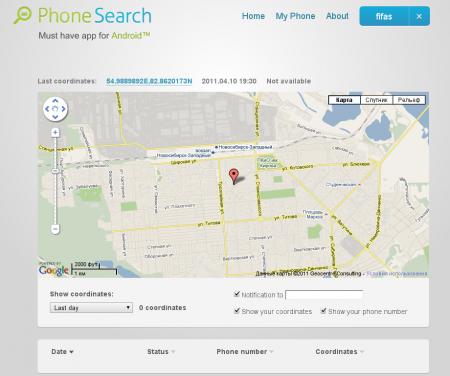 PhoneSearch 