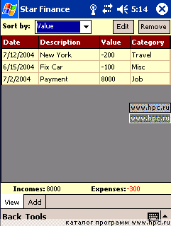 Star Finance 2005