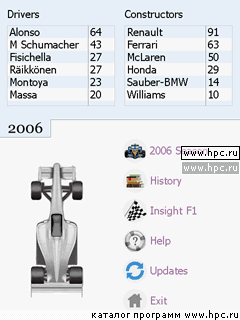 Formula 1 2006 