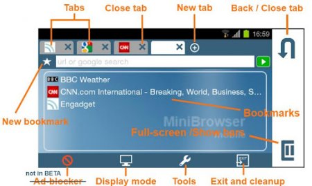 MiniBrowser Mobile BETA 