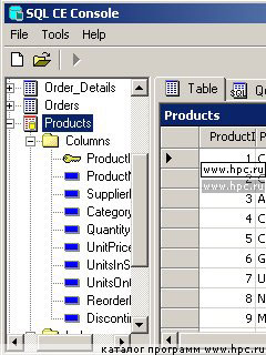 SQL CE Console