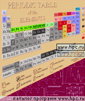 Periodic Table for Symbian 