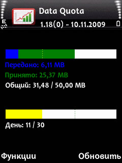 Symbian Dater