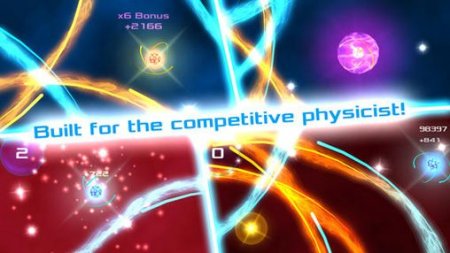   (Atomic fusion: Particle collider)