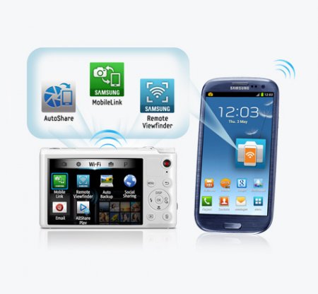 Samsung Smart Camera App