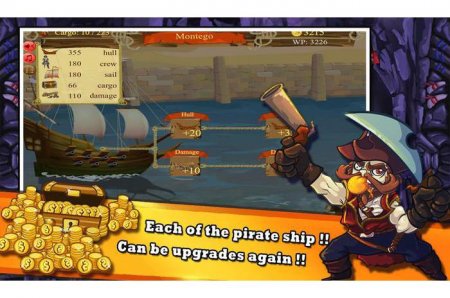 Пиратский Капитан 2 